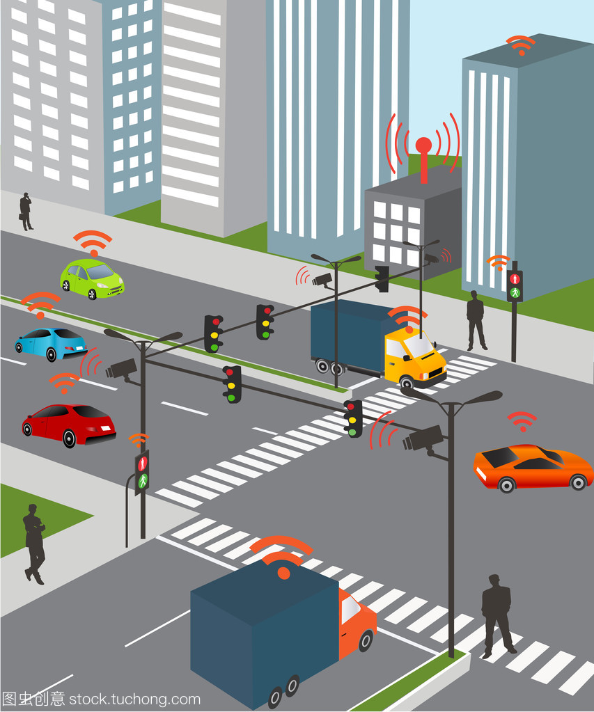 智能城市、无线网络与车辆智能网络设备的融合演进